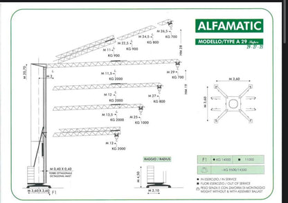 Kran Alfa A29